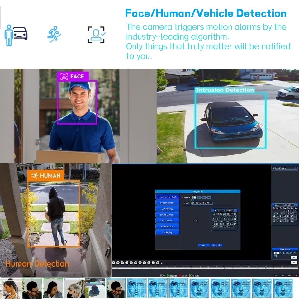 XM H.265 8-kanałowy 4-kanałowy – Home Security And Cameras recenzja i cena