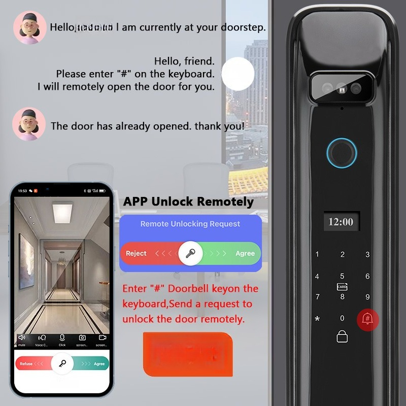 XSDTS DF03 Rozpoznawanie Twarz – Home Security Doors recenzja i cena