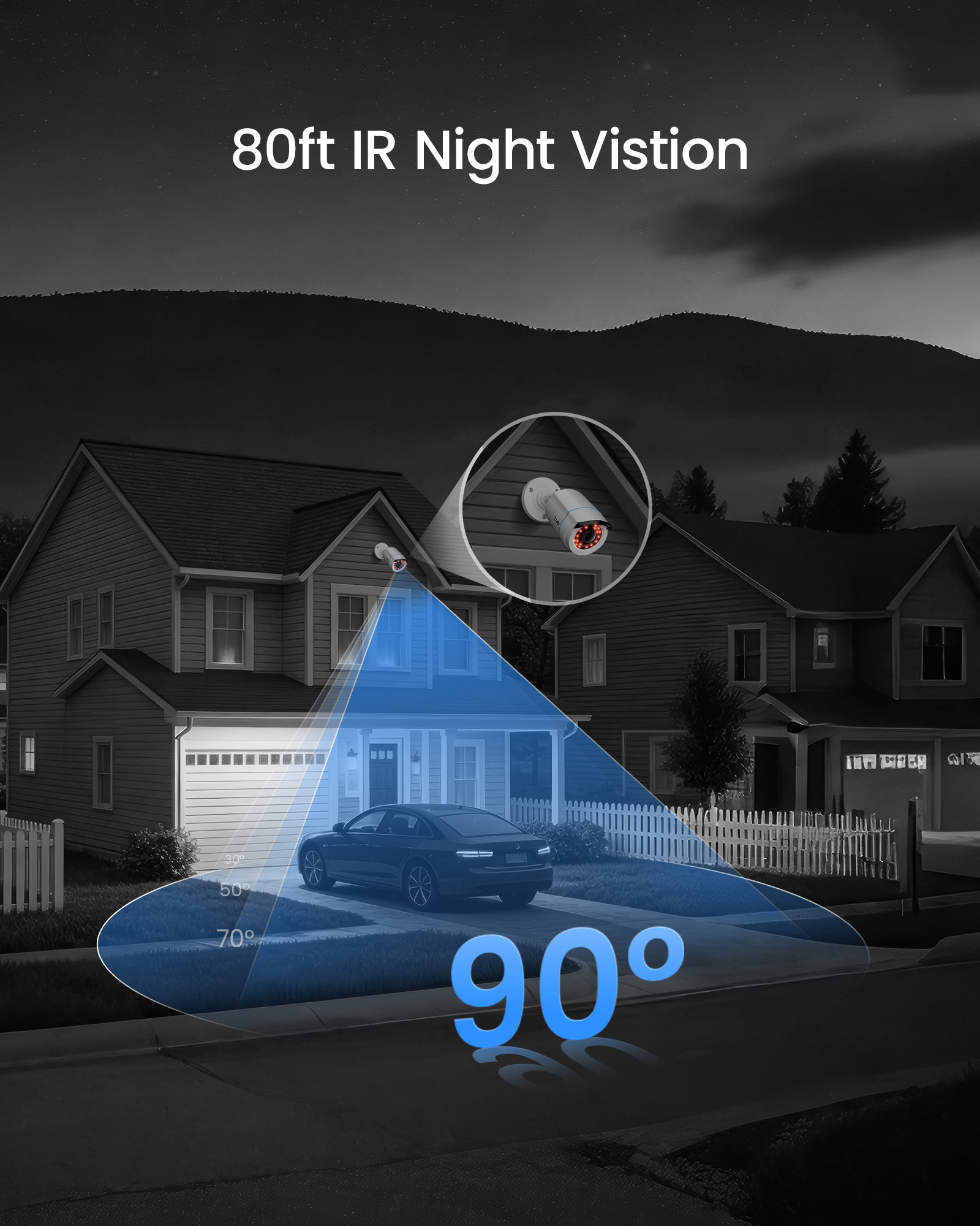 System kamer bezpieczeństwa ZO – Home Security Cameras Outdoor recenzja i cena