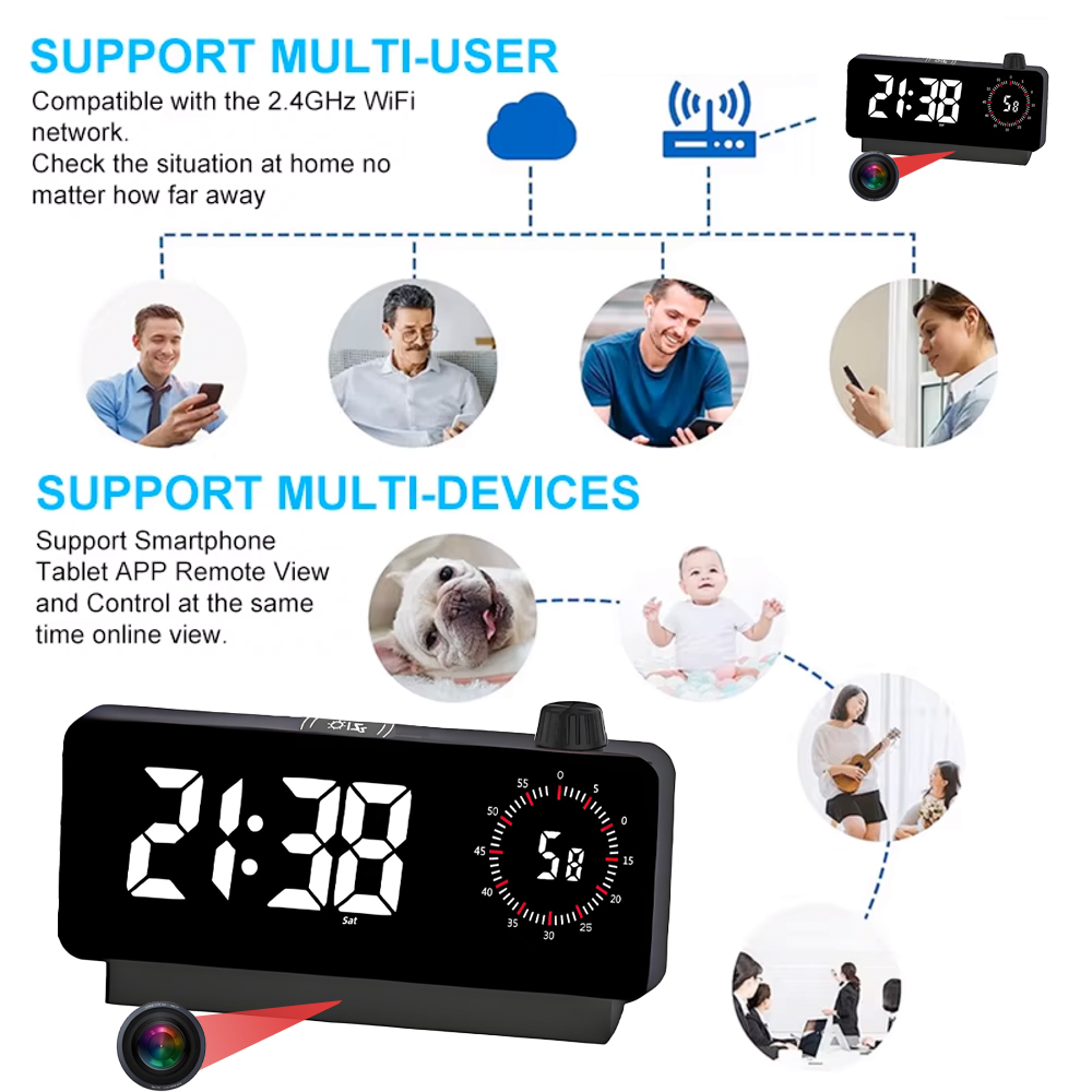 Miniaturowa kamera zegarowa 4K – Hidden Camera Clock recenzja i cena