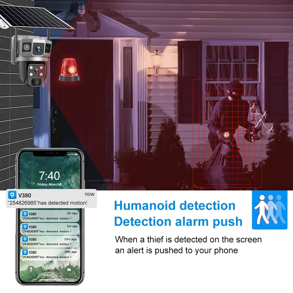 Kamera V380 4K z trzema ekrana – Home Security Upgrades recenzja i cena