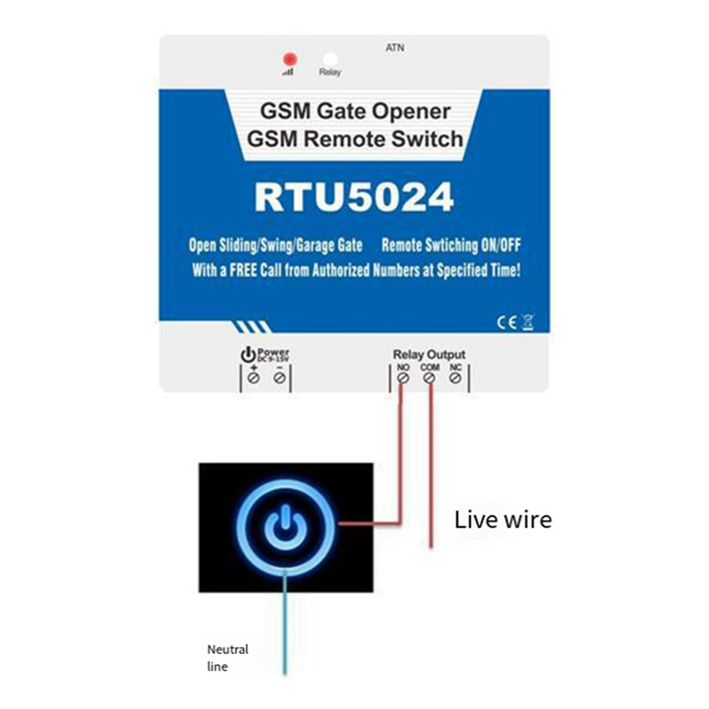 B04C-RTU5024 GSM Zestaw do otw – Home Security Doors recenzja i cena