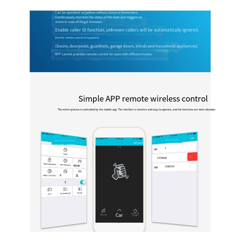 B04C-RTU5024 GSM Zestaw do otw – Home Security Doors recenzja i cena