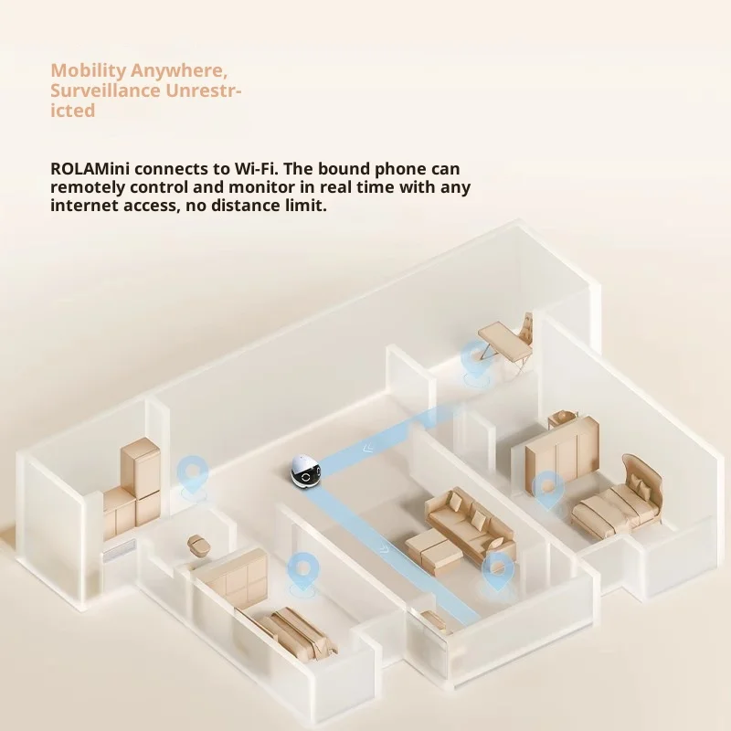Enabot ROLA Mini Inteligentny  – Home Security Monitoring recenzja i cena