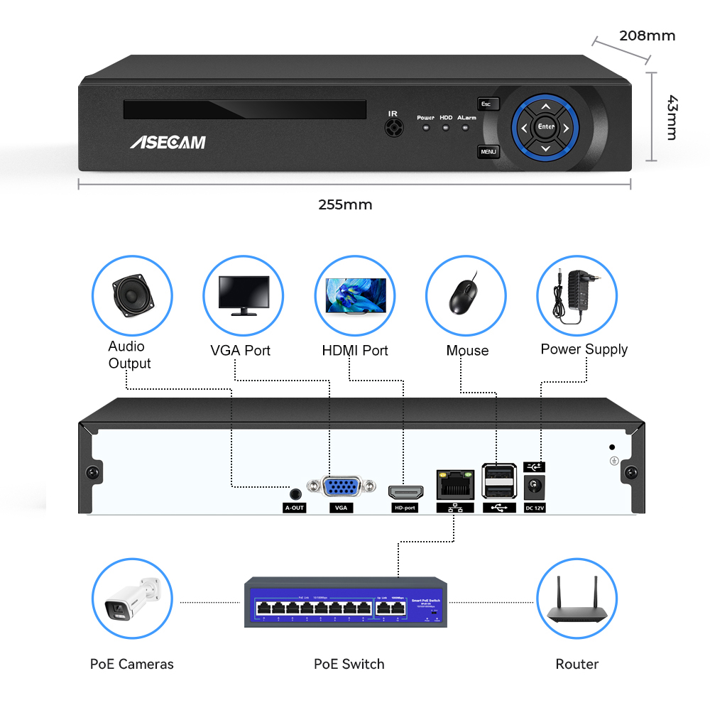 16-kanałowy 32-kanałowy rejest – Home Security And Cameras recenzja i cena