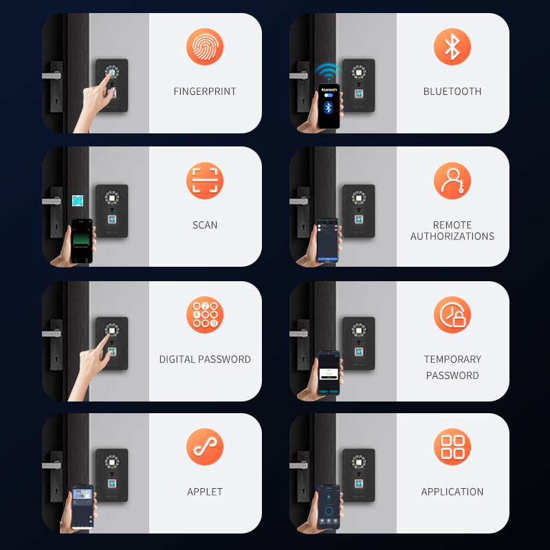 Inteligentna kłódka z funkcją  – Home Security Doors recenzja i cena