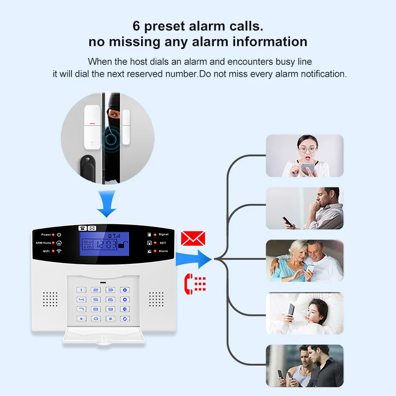 DYGSM Tuya Smart 4G+Wifi Bezpr – Sim Gsm Alarm recenzja i cena
